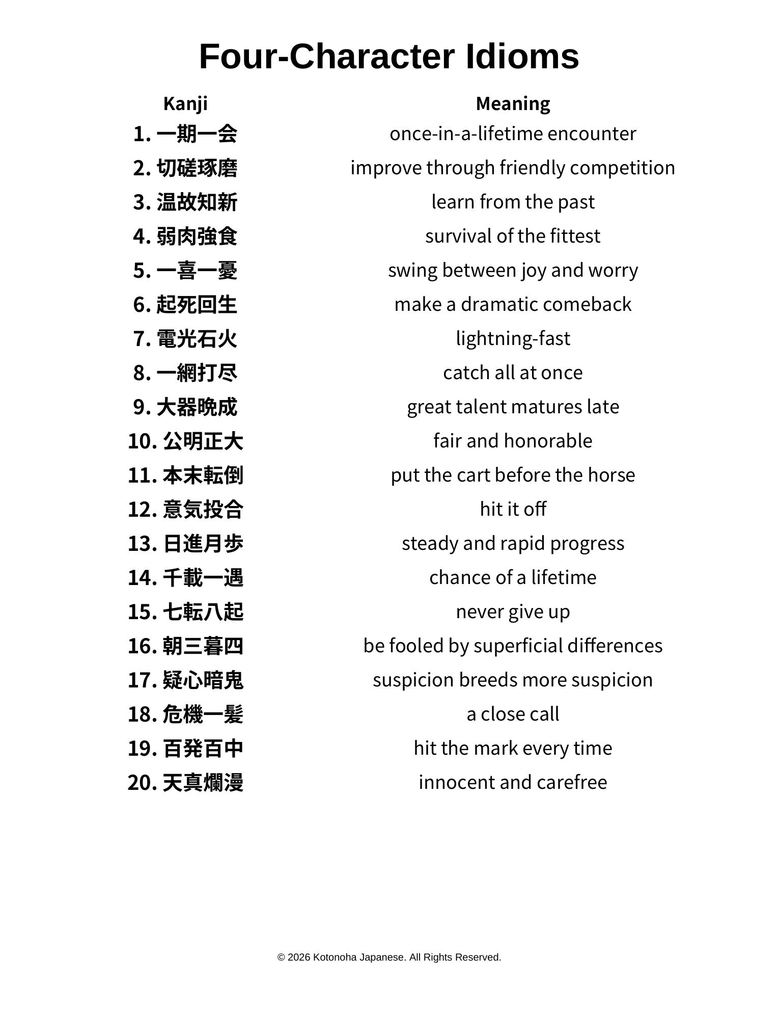 Sample PDF — Four-Character Idioms